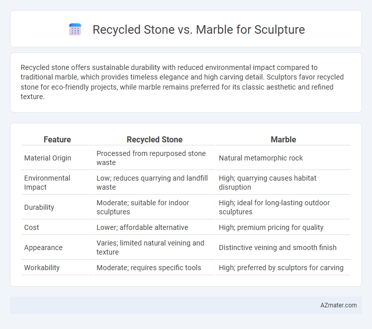 Recycled Stone vs. Marble for Sculpture - What is The Difference?