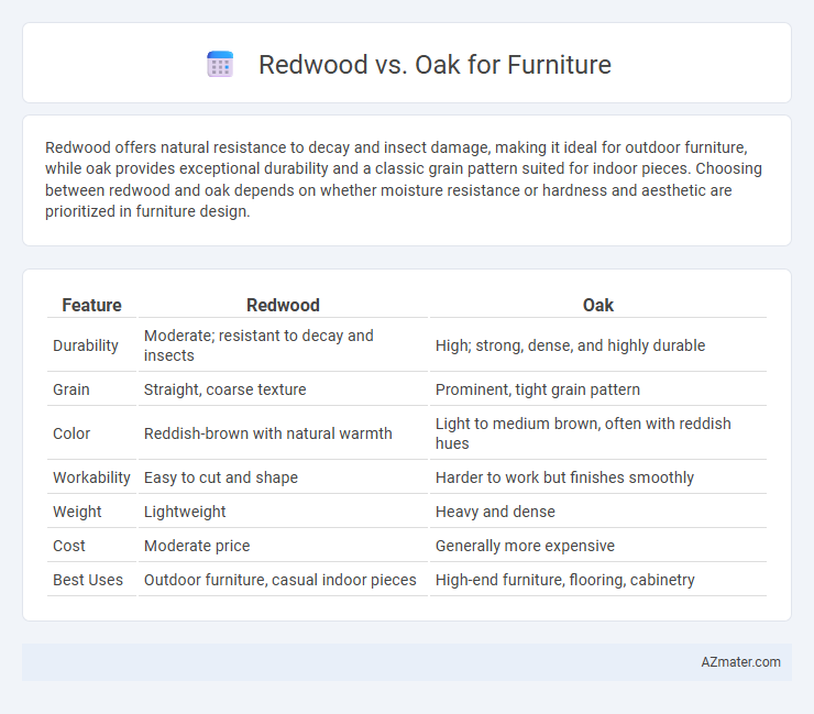 Redwood vs. Oak for Furniture - What is The Difference?