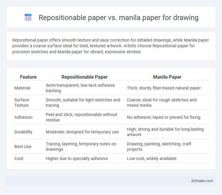 Repositionable paper vs. manila paper for drawing - What is The Difference?