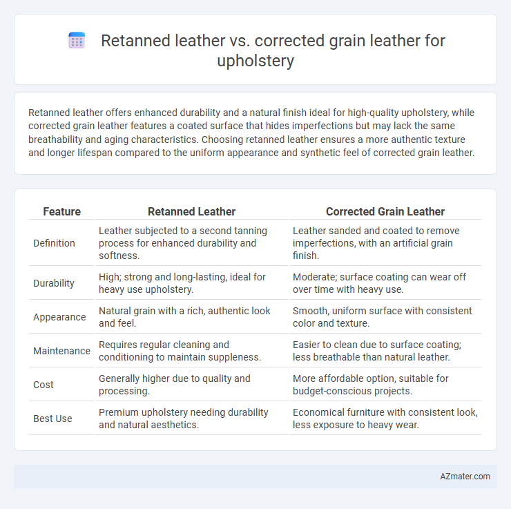 Retanned leather vs. corrected grain leather for upholstery - What is The Difference?
