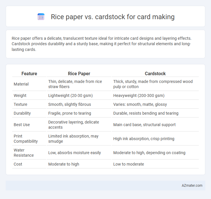 Rice paper vs. cardstock for card making - What is The Difference?