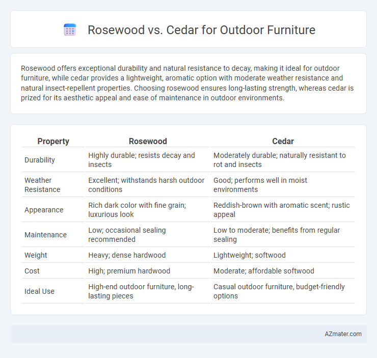 Rosewood vs. Cedar for Outdoor Furniture - What is The Difference?