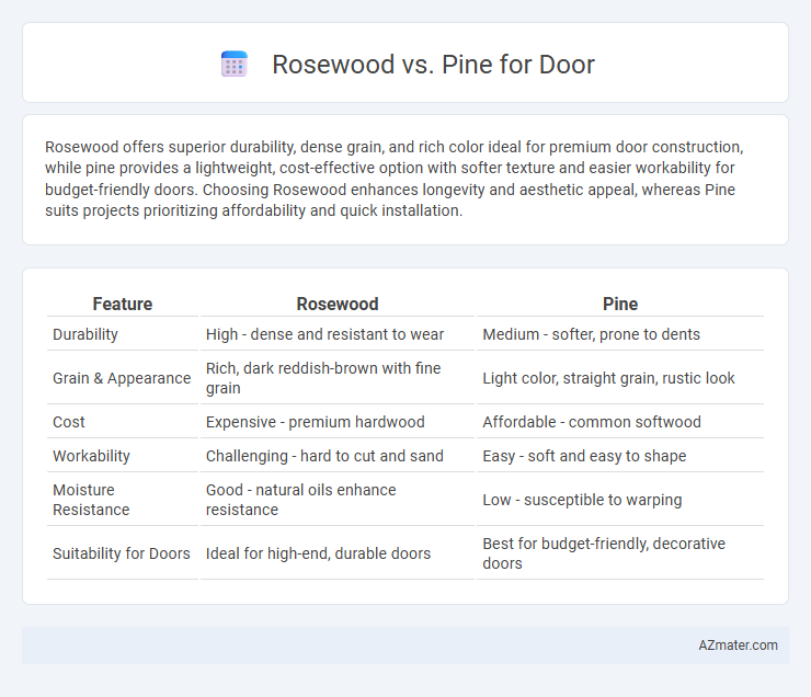 Rosewood vs. Pine for Door - What is The Difference?