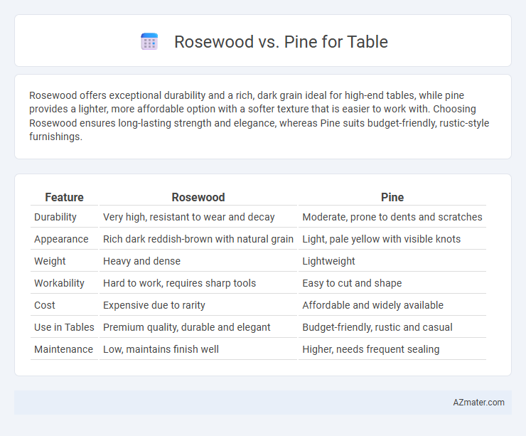 Rosewood vs. Pine for Table - What is The Difference?