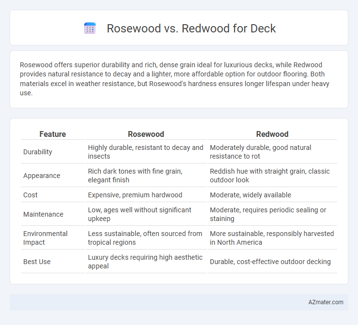 Rosewood vs. Redwood for Deck - What is The Difference?