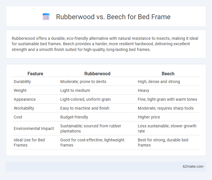 Rubberwood vs. Beech for Bed Frame - What is The Difference?
