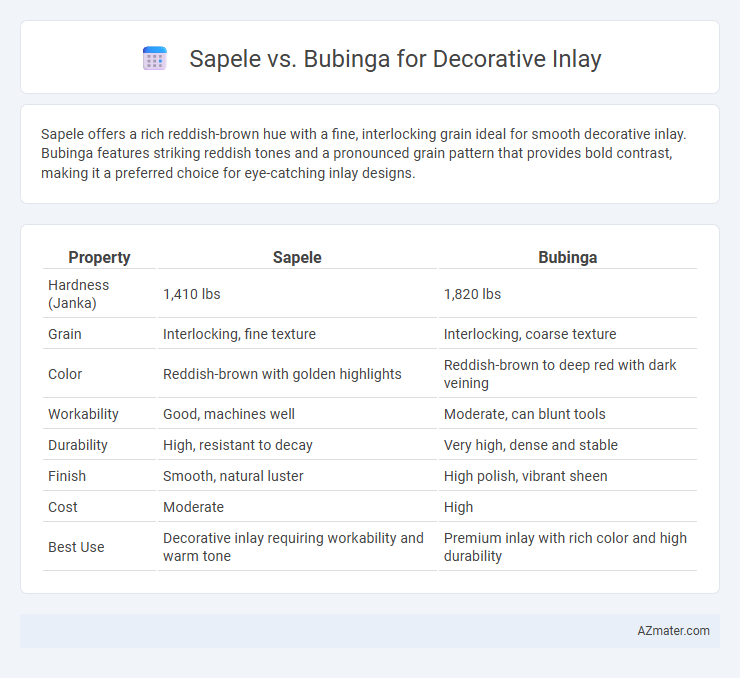 Sapele vs. Bubinga for Decorative Inlay - What is The Difference?