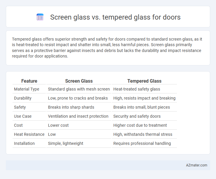 Screen glass vs. tempered glass for doors - What is The Difference?
