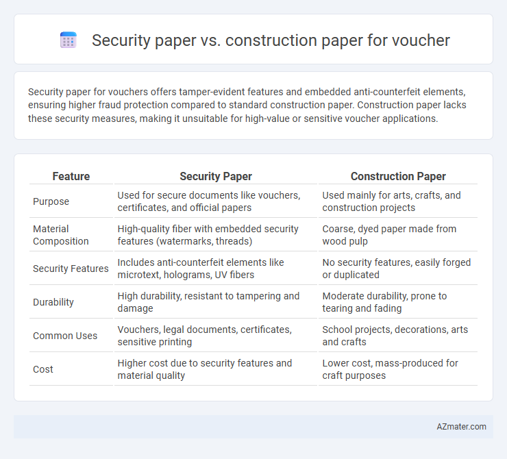 Security paper vs. construction paper for voucher - What is The Difference?