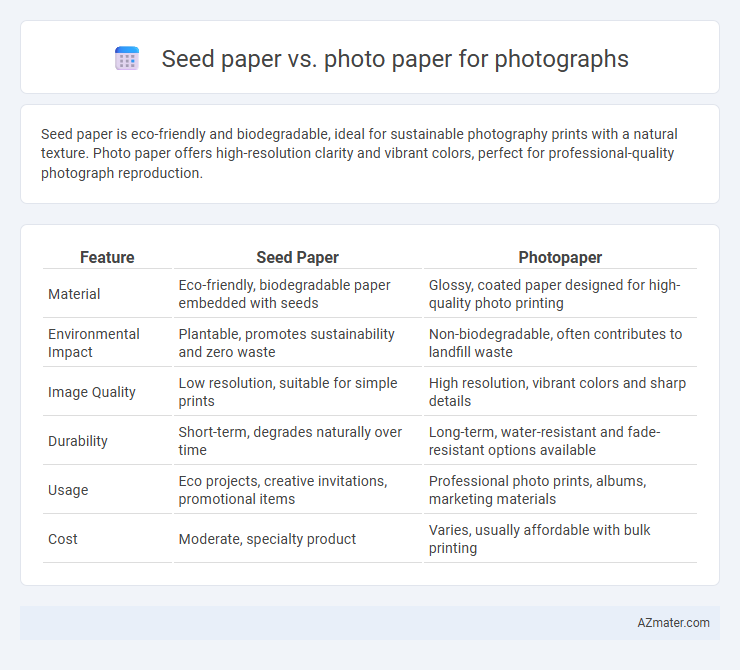 Seed paper vs. photo paper for photographs - What is The Difference?