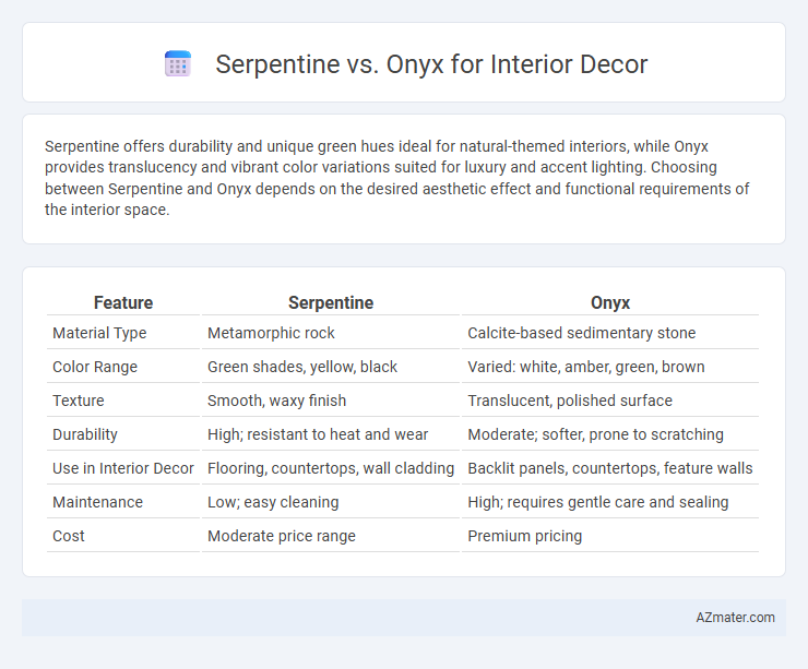 Serpentine vs. Onyx for Interior Decor - What is The Difference?