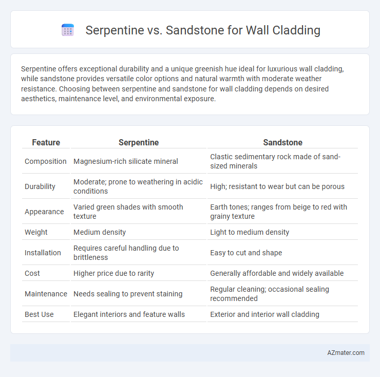 Serpentine vs. Sandstone for Wall Cladding - What is The Difference?