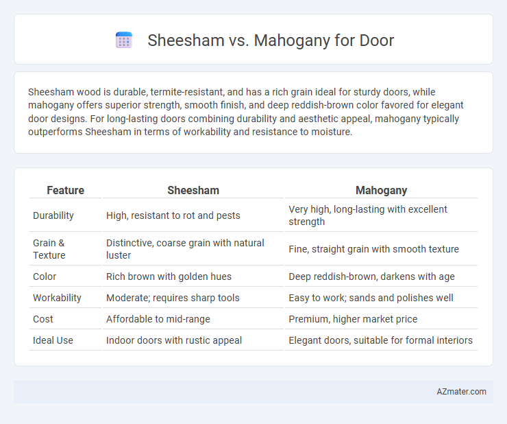 Sheesham vs. Mahogany for Door - What is The Difference?