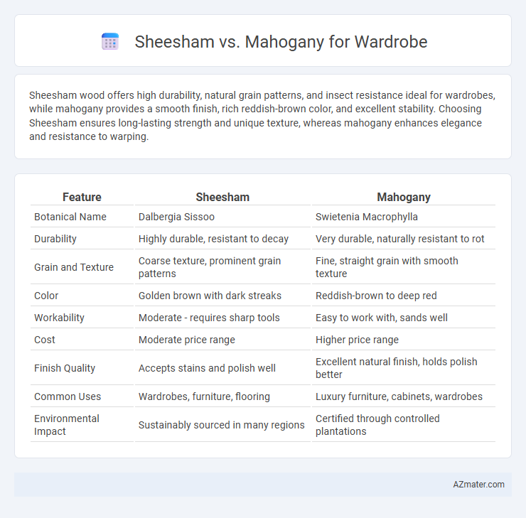 Sheesham vs. Mahogany for Wardrobe - What is The Difference?