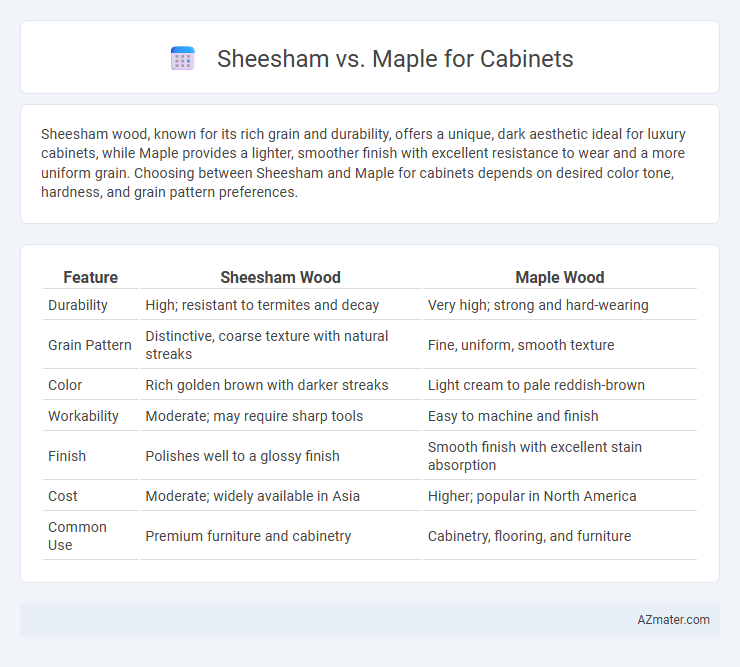 Sheesham vs. Maple for Cabinets - What is The Difference?