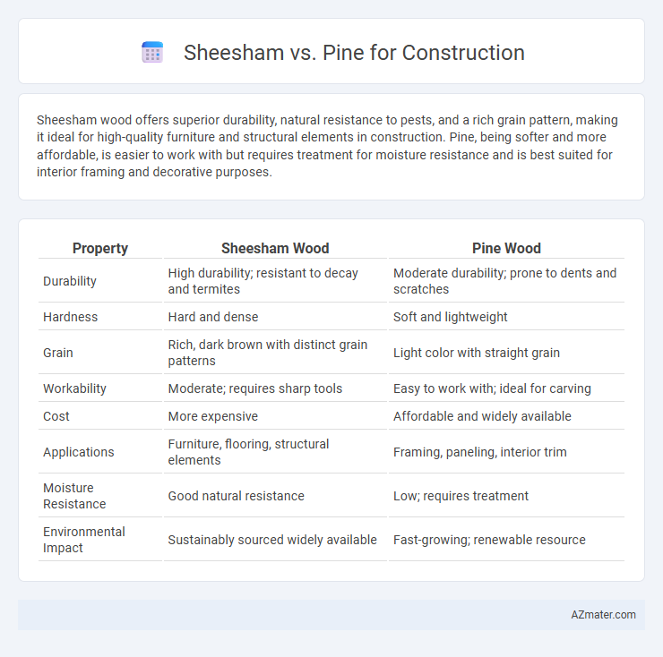 Sheesham vs. Pine for Construction - What is The Difference?