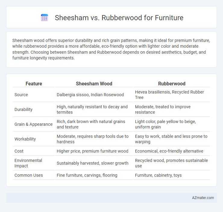Sheesham vs. Rubberwood for Furniture - What is The Difference?