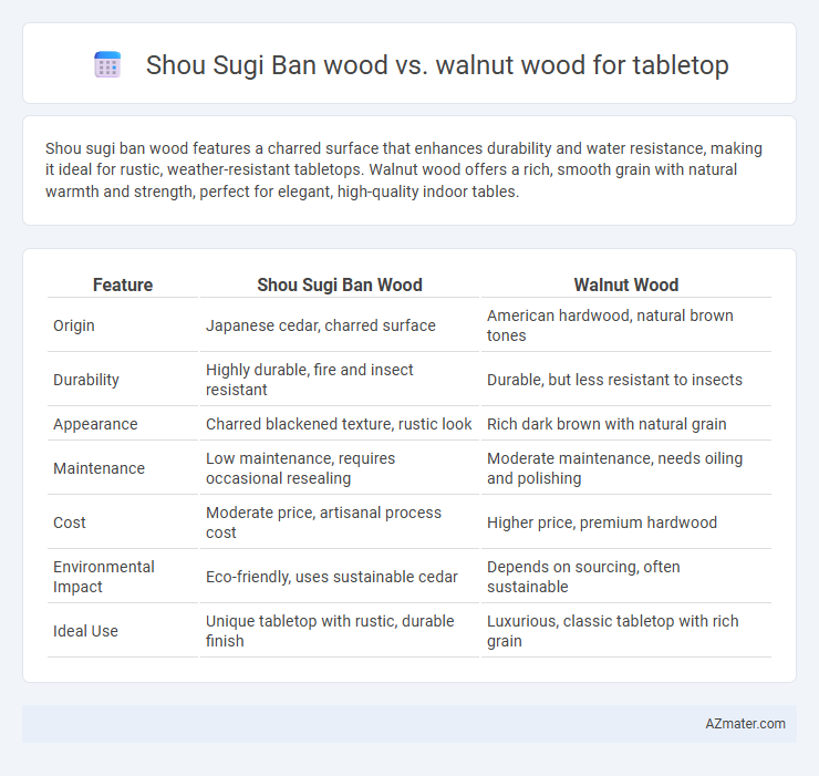 Shou Sugi Ban wood vs. walnut wood for tabletop - What is The Difference?