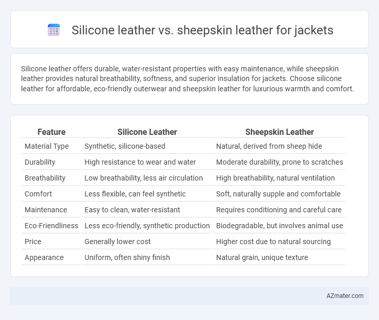 Silicone leather vs. sheepskin leather for jackets - What is The Difference?