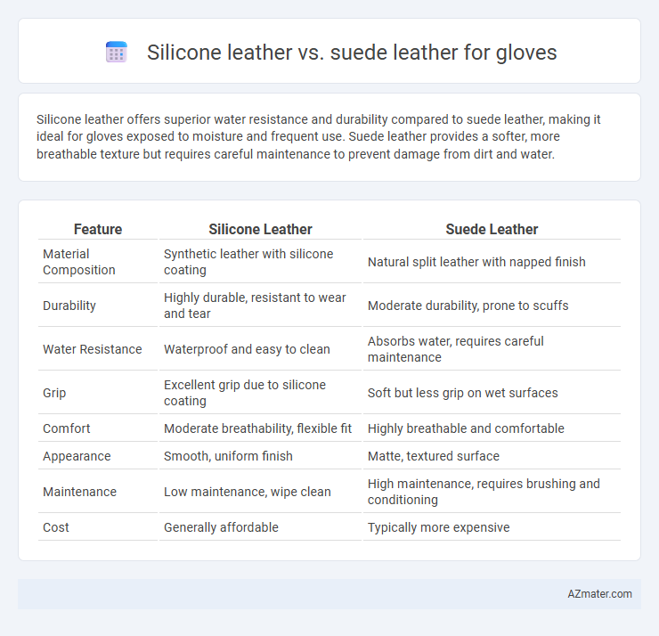 Silicone leather vs. suede leather for gloves - What is The Difference?