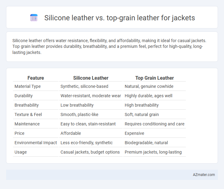 Silicone leather vs. top-grain leather for jackets - What is The Difference?