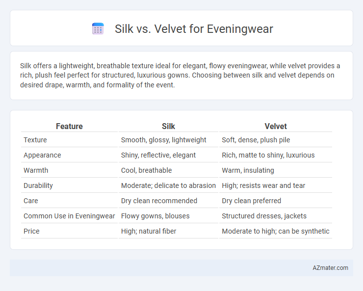 Silk vs. Velvet for Eveningwear - What is The Difference?