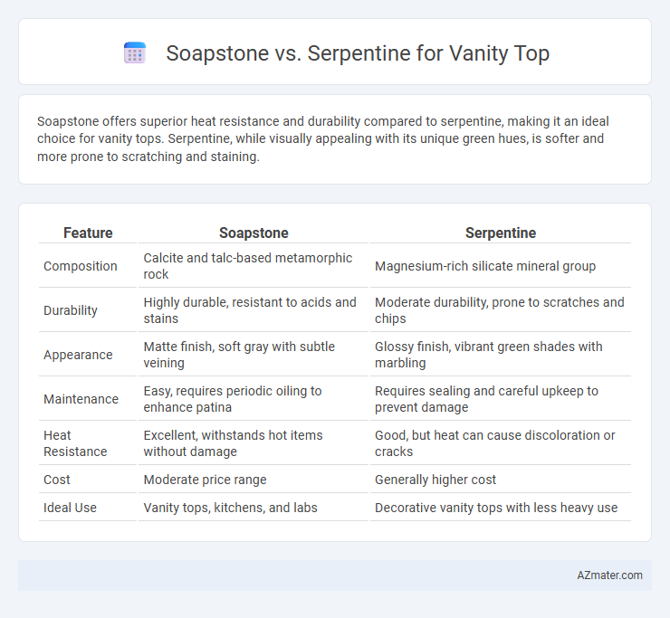 Soapstone vs. Serpentine for Vanity Top - What is The Difference?