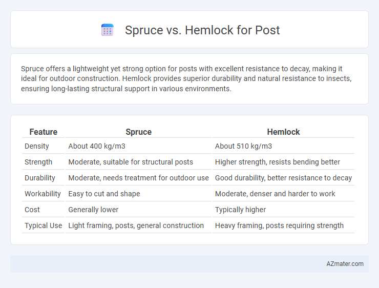 Spruce vs. Hemlock for Post - What is The Difference?