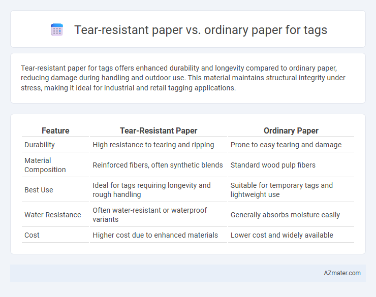Tear-resistant paper vs. ordinary paper for tags - What is The Difference?