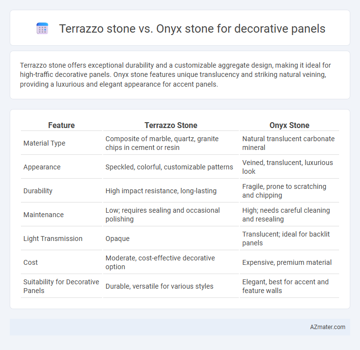 Terrazzo stone vs. Onyx stone for decorative panels - What is The Difference?