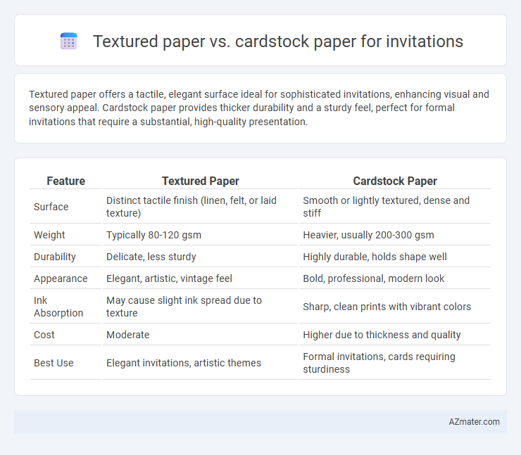 Textured paper vs. cardstock paper for invitations - What is The Difference?