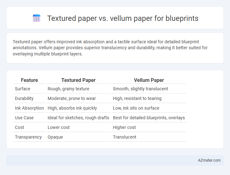 Textured paper vs. vellum paper for blueprints - What is The Difference?