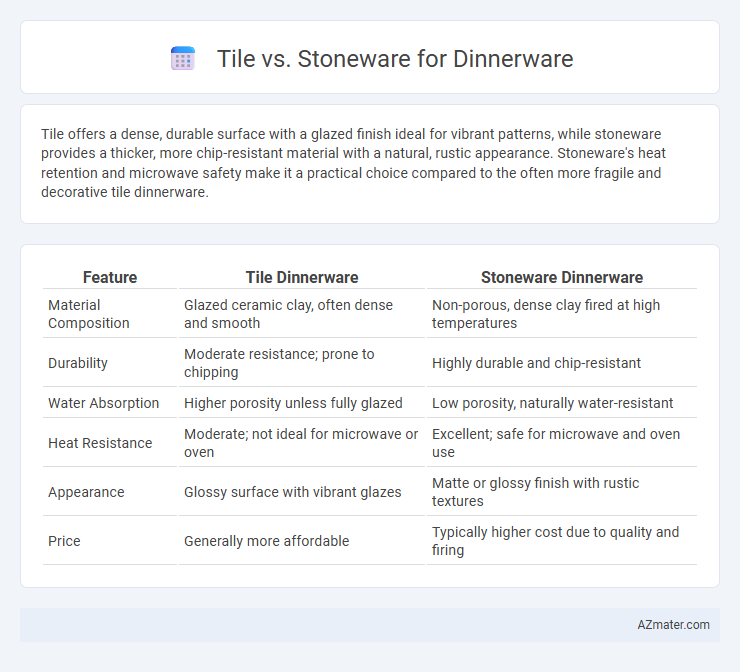 Tile vs. Stoneware for Dinnerware - What is The Difference?