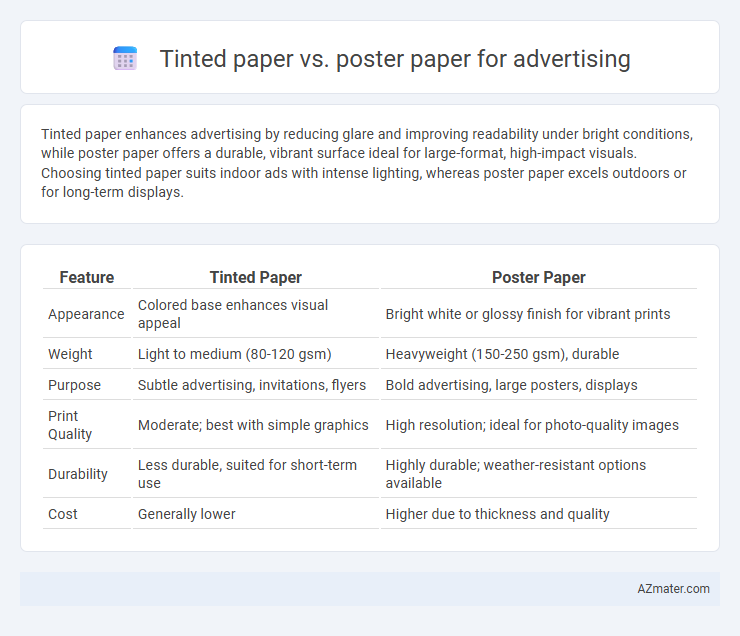 Tinted paper vs. poster paper for advertising - What is The Difference?