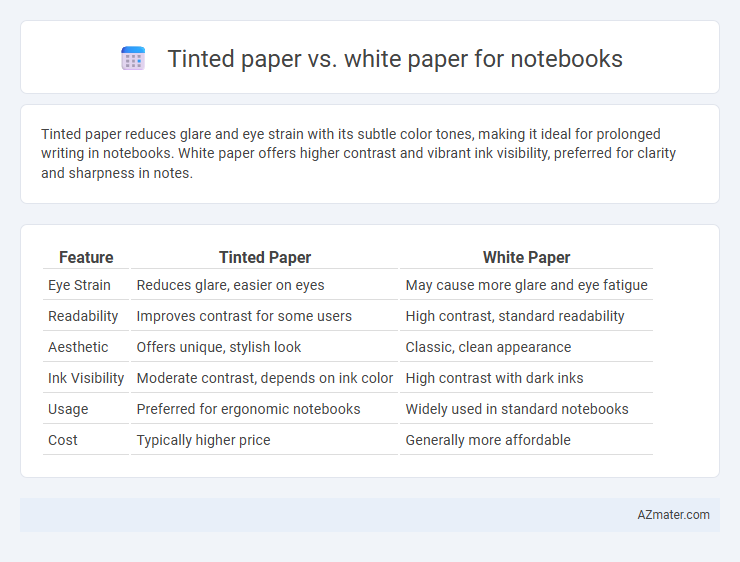 Tinted paper vs. white paper for notebooks - What is The Difference?