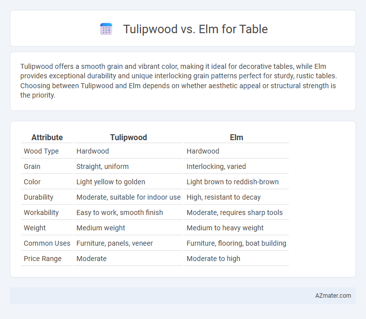 Tulipwood vs. Elm for Table - What is The Difference?
