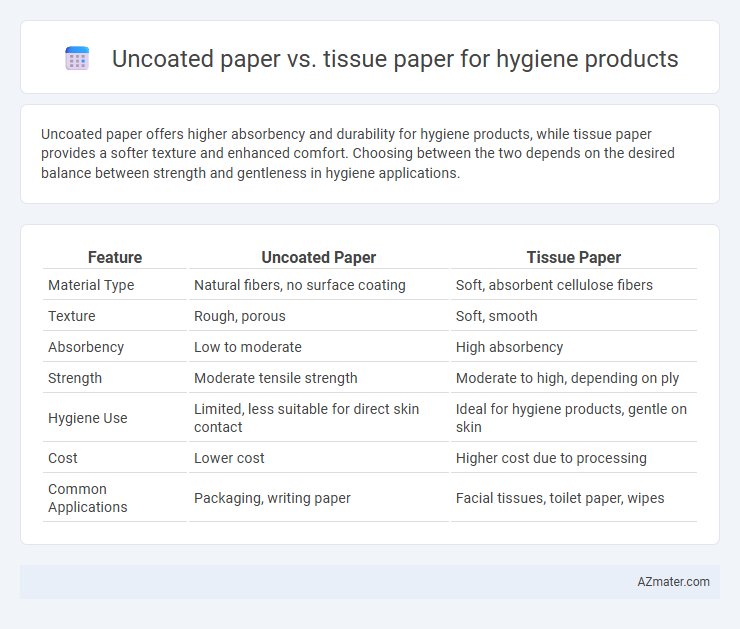 Uncoated paper vs. tissue paper for hygiene products - What is The Difference?
