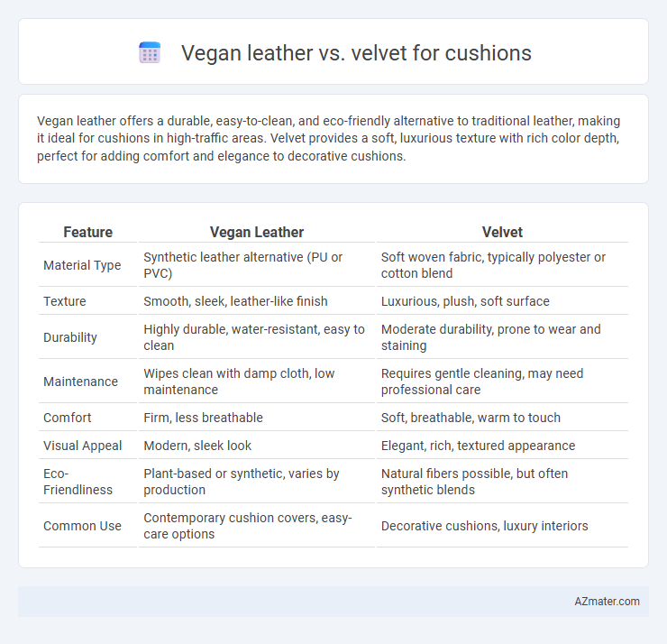 Vegan leather vs. velvet for cushions - What is The Difference?
