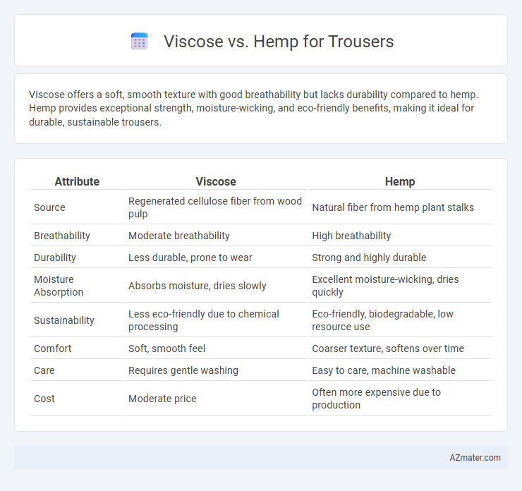 Viscose vs. Hemp for Trousers - What is The Difference?