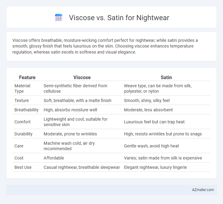 Viscose vs. Satin for Nightwear - What is The Difference?