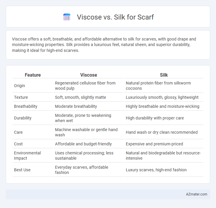 Viscose vs. Silk for Scarf - What is The Difference?