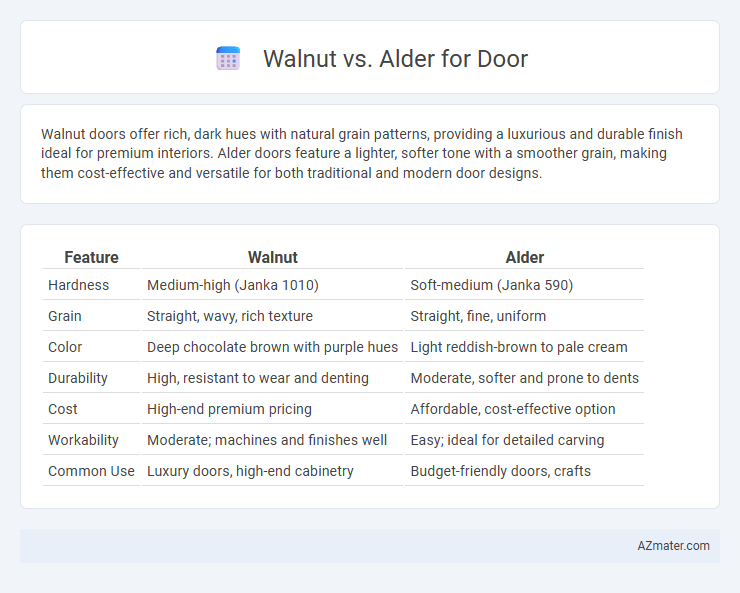 Walnut vs. Alder for Door - What is The Difference?