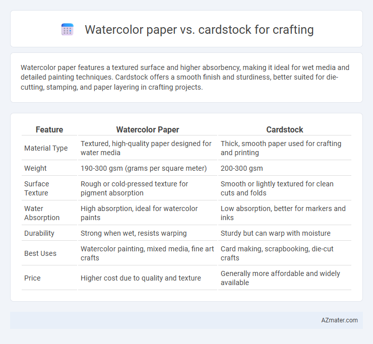 Watercolor paper vs. cardstock for crafting - What is The Difference?