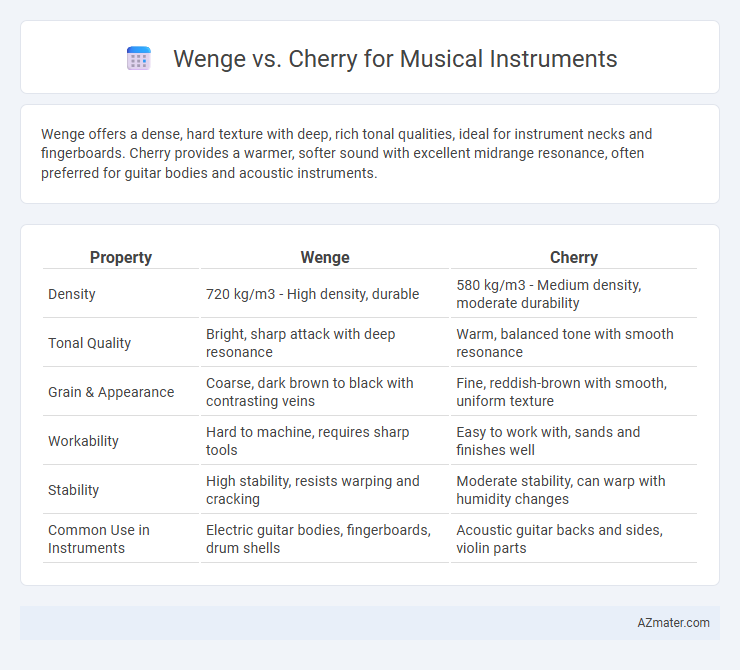 Wenge vs. Cherry for Musical Instruments - What is The Difference?