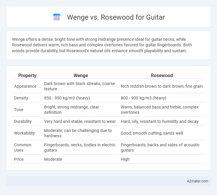 Wenge vs. Rosewood for Guitar - What is The Difference?