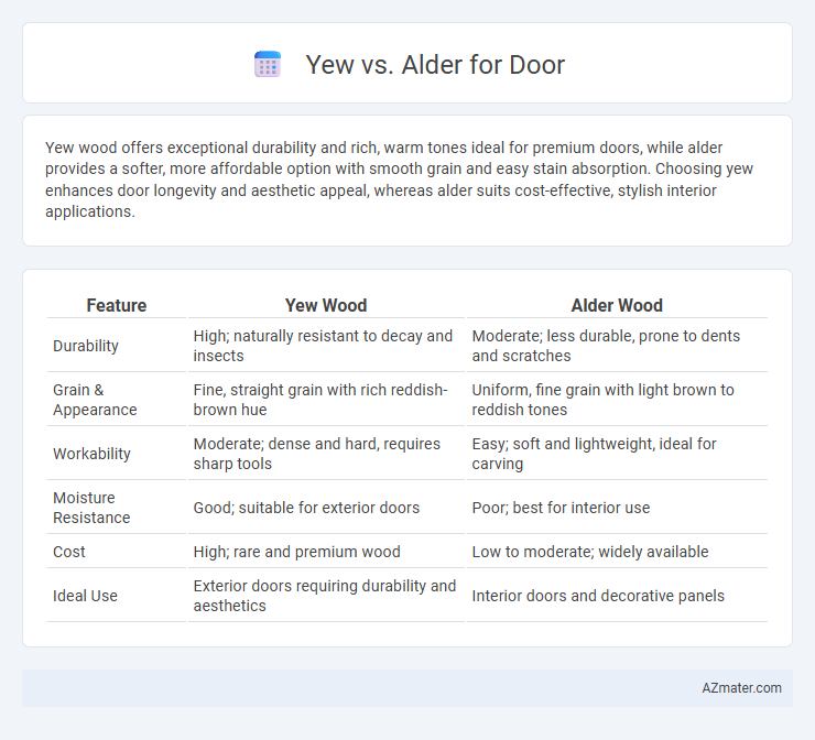 Yew vs. Alder for Door - What is The Difference?