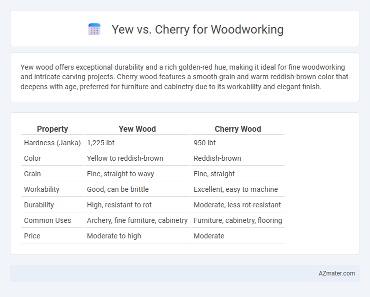 Yew vs. Cherry for Woodworking - What is The Difference?