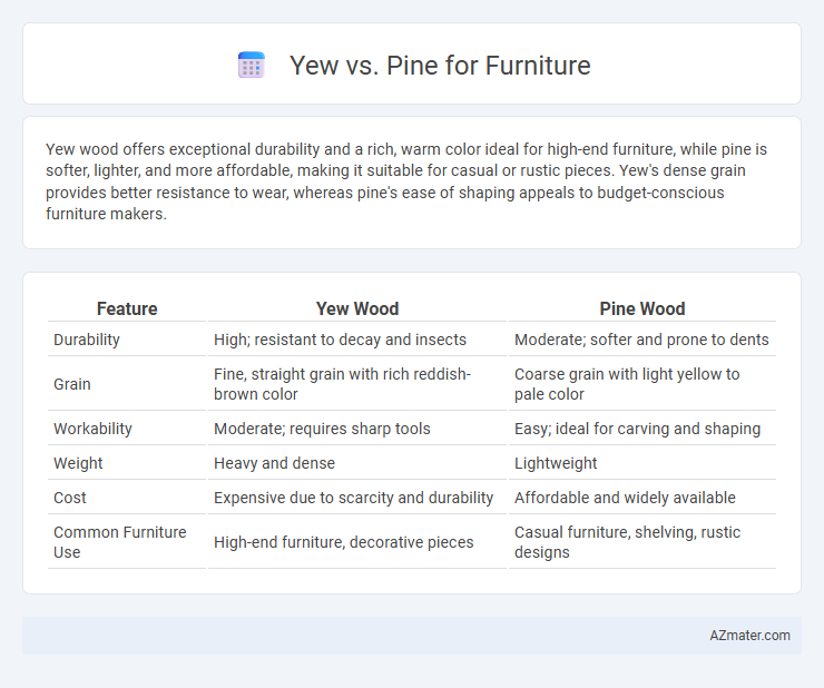 Yew vs. Pine for Furniture - What is The Difference?