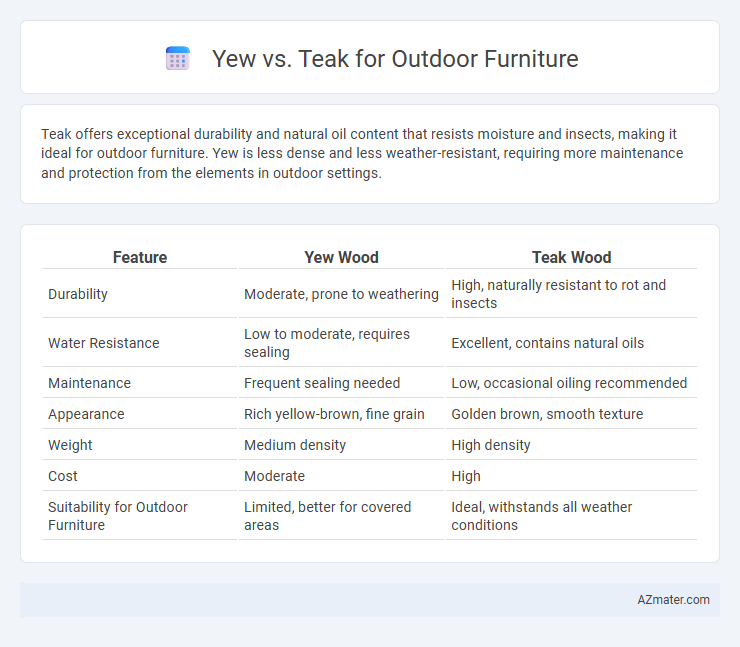 Yew vs. Teak for Outdoor Furniture - What is The Difference?