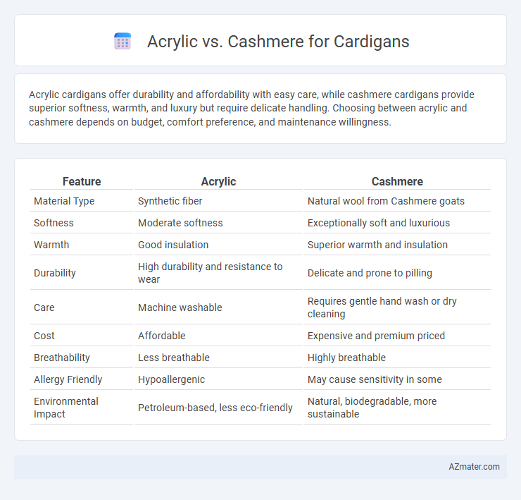 Acrylic vs. Cashmere for Cardigans - What is The Difference?